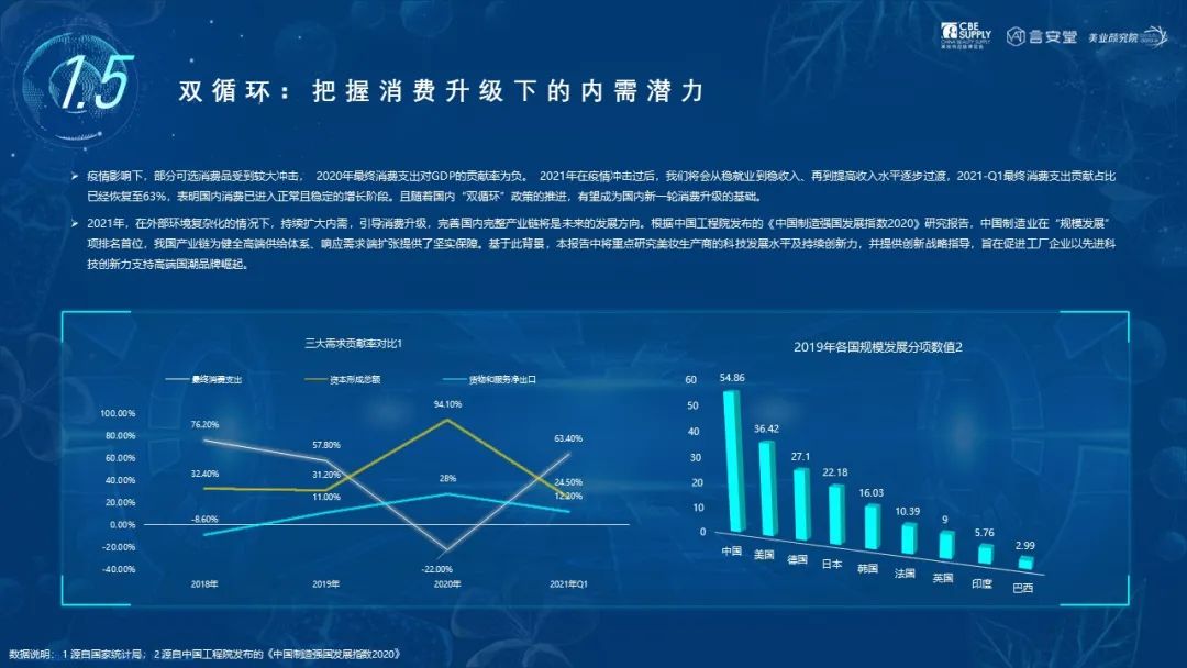 中國美容博覽會