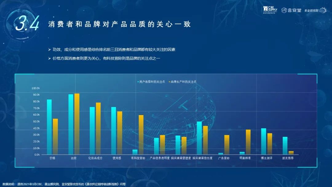 中國美容博覽會