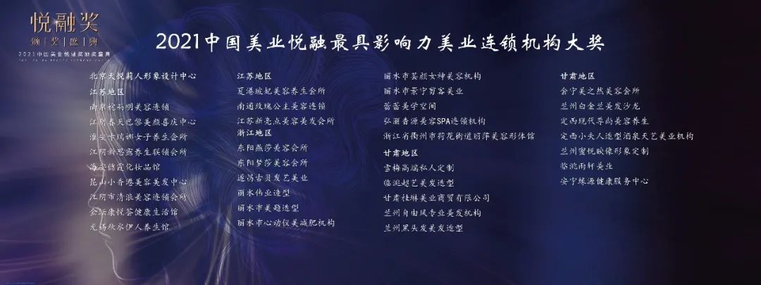 中國美容博覽會