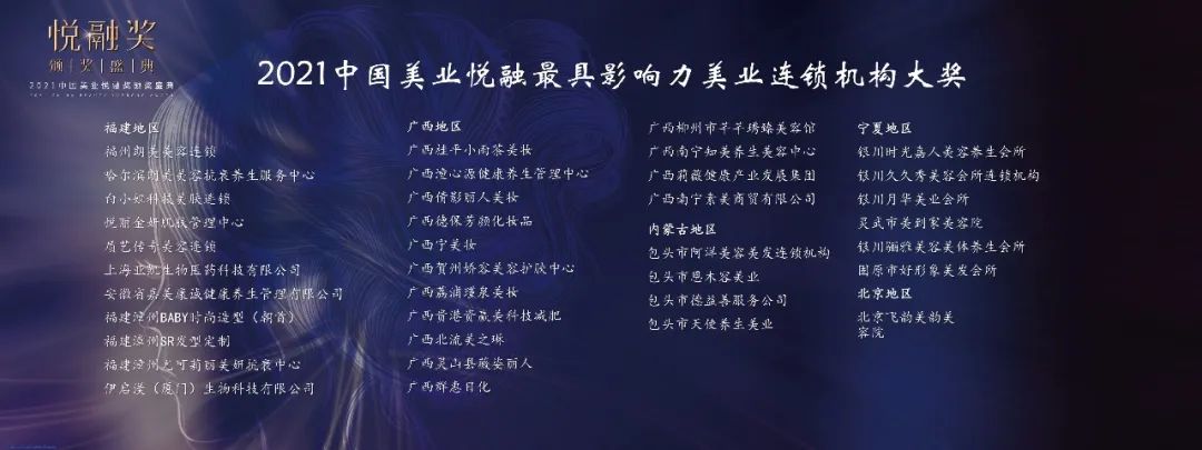 中國美容博覽會