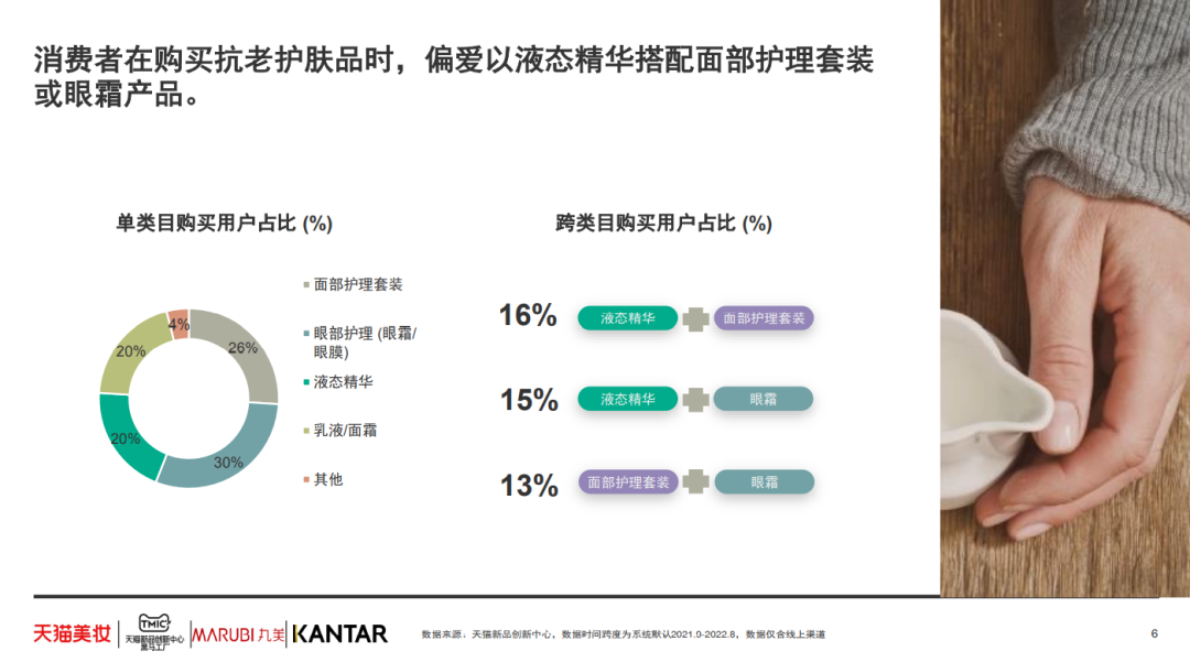 中國美容博覽會
