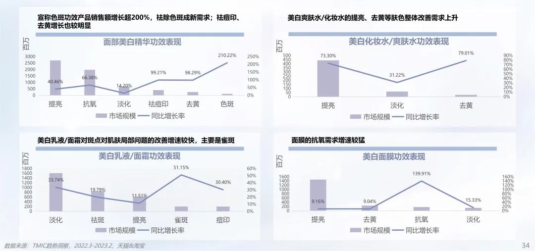 中國美容博覽會(huì)