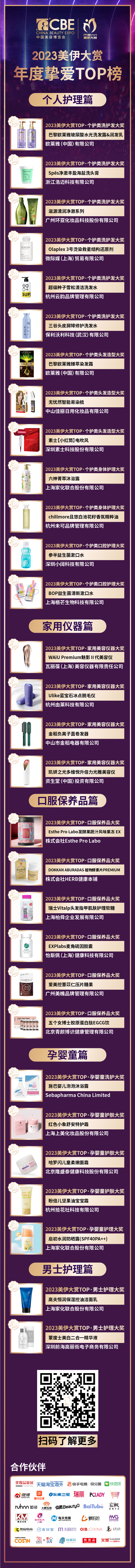中國美容博覽會