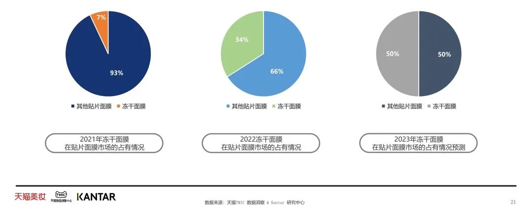 中國美容博覽會