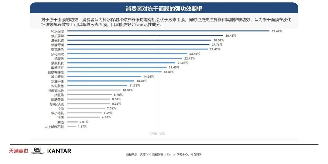 中國美容博覽會