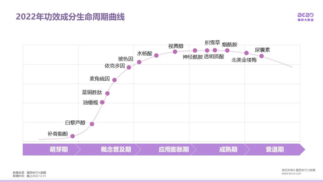 中國(guó)美容博覽會(huì)