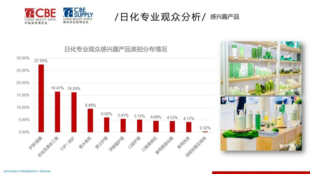 中國美容博覽會
