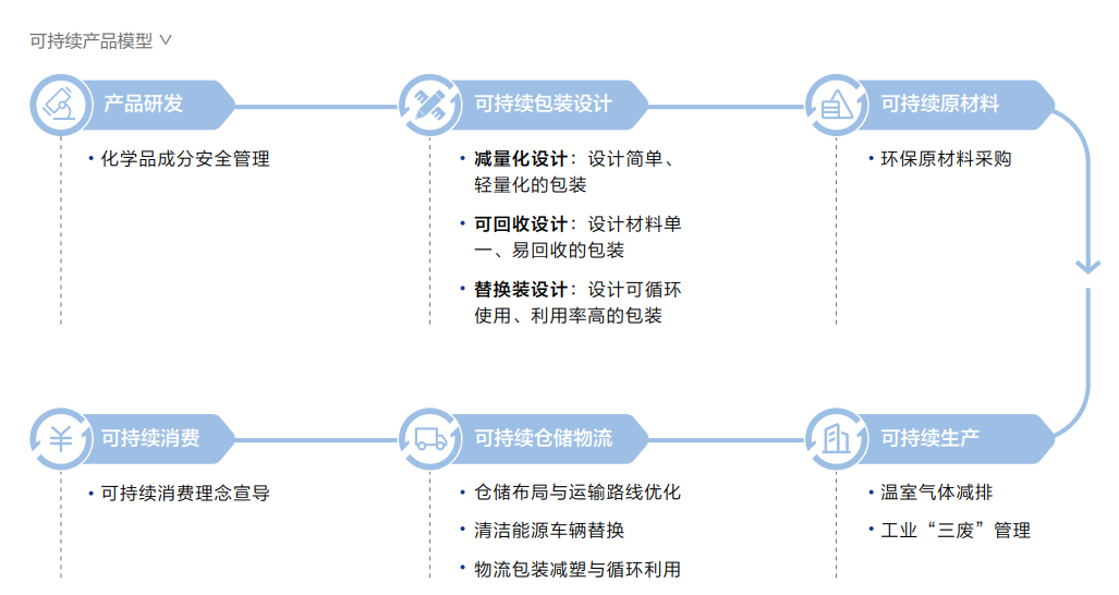 中國(guó)美容博覽會(huì)